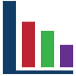 Sizzle Analytics logo