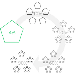 IdeaV builder logo