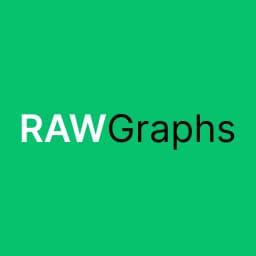 RAWGraphs logo
