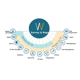Webropol logo