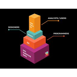 Bitquery logo