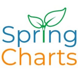SpringCharts EHR logo