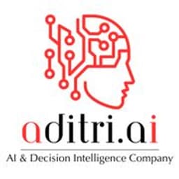 Aditri logo