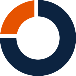 Accurity Software Suite logo