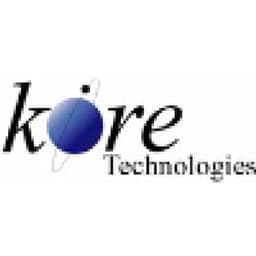 KommerceServer eCommerce Suite logo