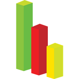 Foresight Intelligence Financial Reporting System logo