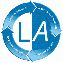 Linked Assist logo