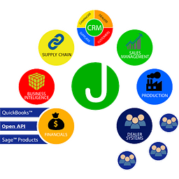 Open Janela logo
