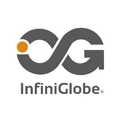 IG Copilot™ logo
